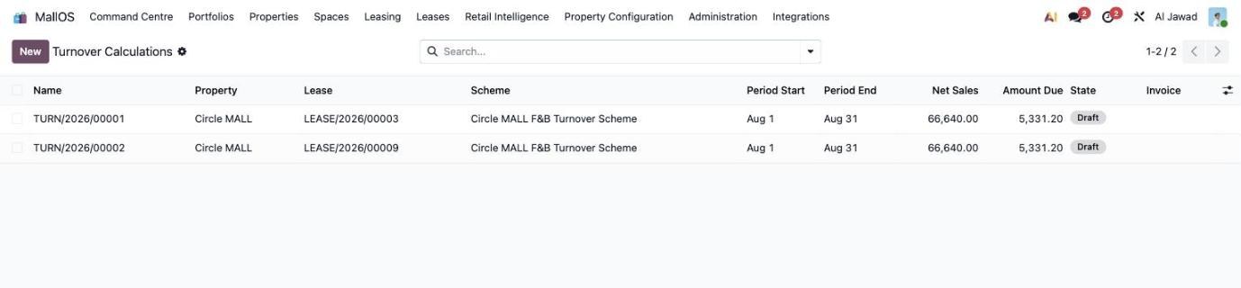 Turnover rent calculations