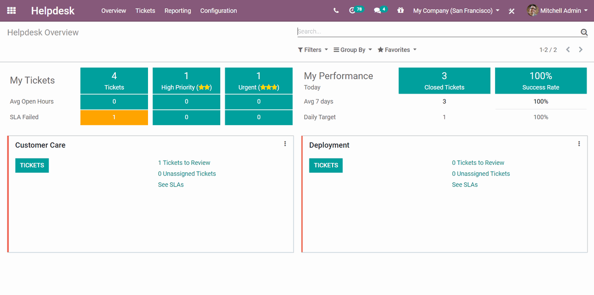 Odoo Helpdesk