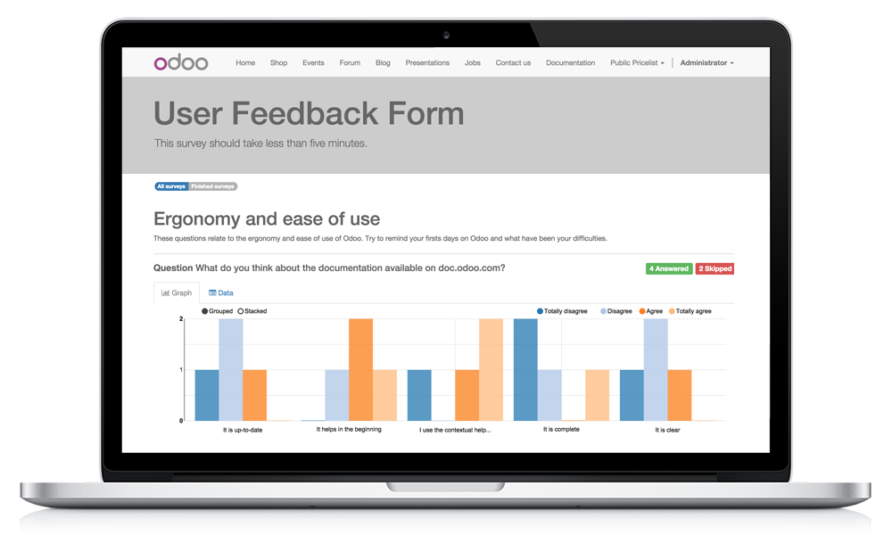 A website interface of a user feedback form