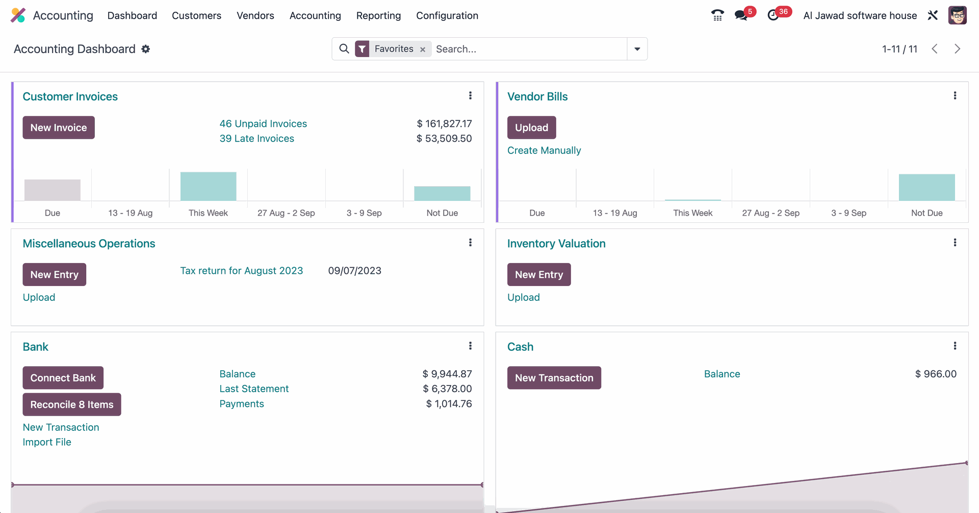 Odoo Financial Management