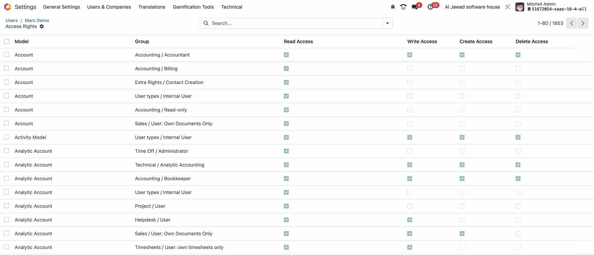 Odoo Access rights